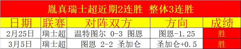 罗马与薩勒,尼塔納战成,意甲第,球天下体育,体育赛事平台,足球赛事资讯,篮球赛事信息,赛事动态
