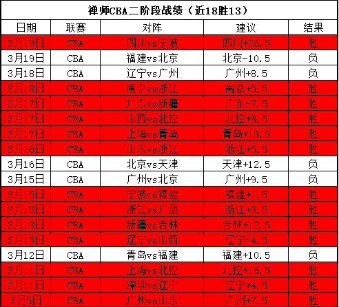 日未来城万,科广场盛大,举办青岛海,球天下体育,体育赛事平台,足球赛事资讯,篮球赛事信息,赛事动态