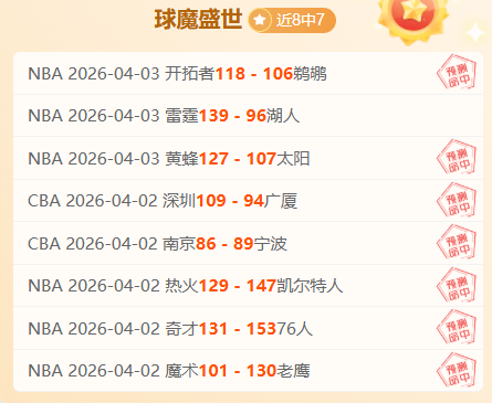 布里斯班狮,吼对惠灵顿,凤凰,球天下体育,体育赛事平台,足球赛事资讯,篮球赛事信息,赛事动态