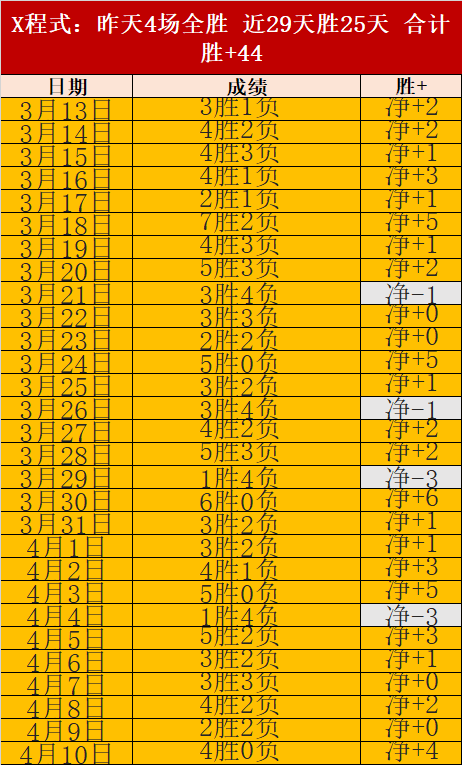 尤文若引进,赫伊森,可获二次转,球天下体育,体育赛事平台,足球赛事资讯,篮球赛事信息,赛事动态