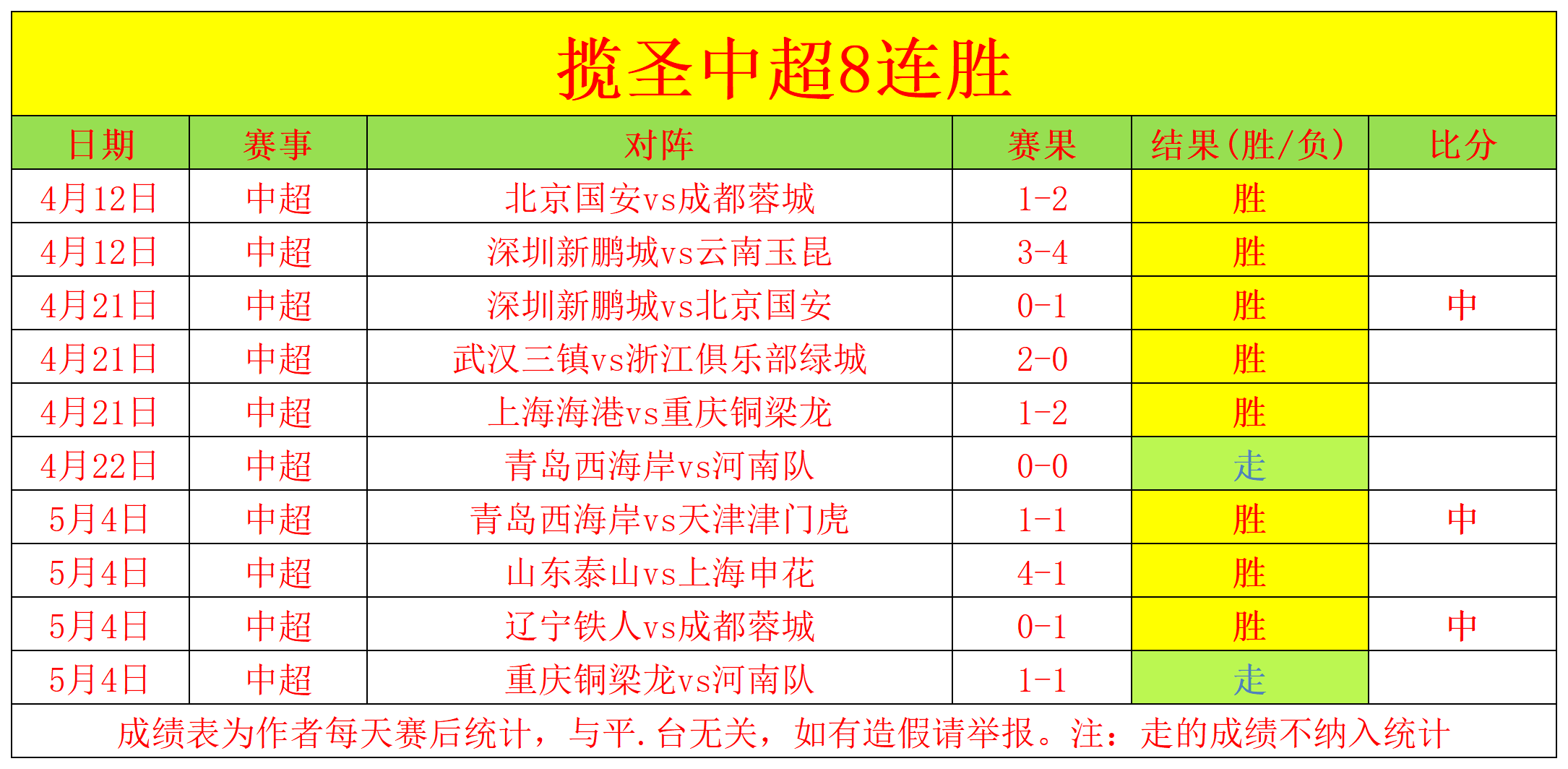 赵睿面临严,厉处罚,付政浩重申,球天下体育,体育赛事平台,足球赛事资讯,篮球赛事信息,赛事动态