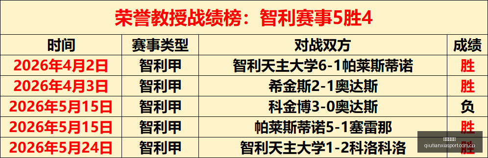 男篮热身赛,突发澳大利,亚阵容仅,球天下体育,体育赛事平台,足球赛事资讯,篮球赛事信息,赛事动态