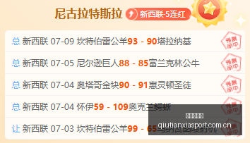 赛季主场不,败纪录挑战,前天,球天下体育,体育赛事平台,足球赛事资讯,篮球赛事信息,赛事动态
