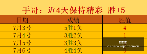 终极指南,欧洲男篮,赛事,球天下体育,体育赛事平台,足球赛事资讯,篮球赛事信息,赛事动态
