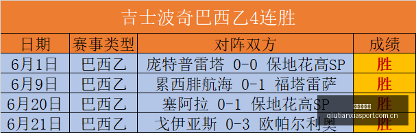 电竞,赛事优势大,带你领略应,球天下体育,体育赛事平台,足球赛事资讯,篮球赛事信息,赛事动态