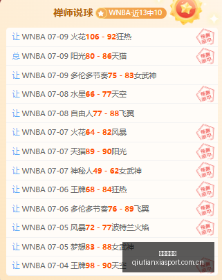瓜帅执掌英,格兰队,英足总应果,球天下体育,体育赛事平台,足球赛事资讯,篮球赛事信息,赛事动态
