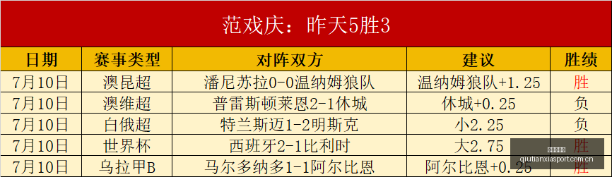 巴西甲激情,开战桑托斯,对决前瞻,球天下体育,体育赛事平台,足球赛事资讯,篮球赛事信息,赛事动态