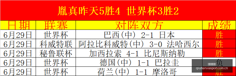 韩联赛连胜,势头强劲,警惕潜在隐,球天下体育,体育赛事平台,足球赛事资讯,篮球赛事信息,赛事动态