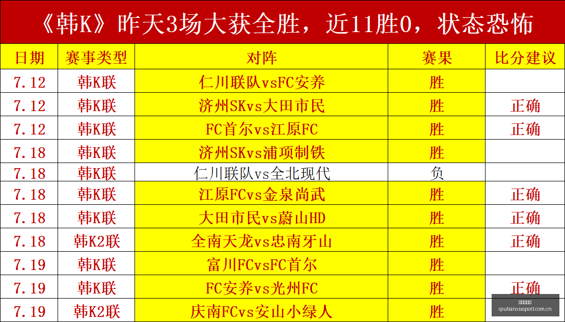 转会风云,阿森纳纽卡,携手吉马良,球天下体育,体育赛事平台,足球赛事资讯,篮球赛事信息,赛事动态
