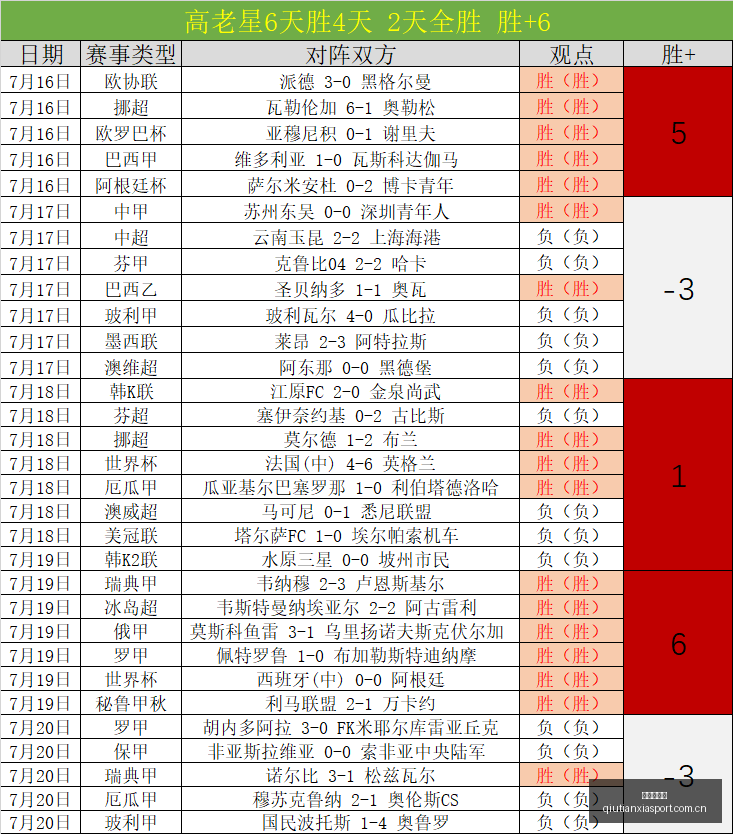 转会风云,阿森纳纽卡,携手吉马良,球天下体育,体育赛事平台,足球赛事资讯,篮球赛事信息,赛事动态