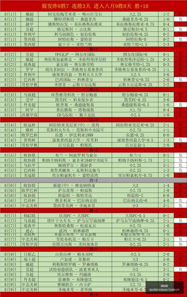 赛季前瞻,伊耶瓦底联,能否打破僵,球天下体育,体育赛事平台,足球赛事资讯,篮球赛事信息,赛事动态