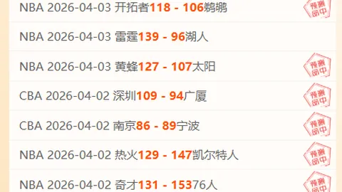 布里斯班狮吼对惠灵顿凤凰，澳超赛期专家推荐及比分分析