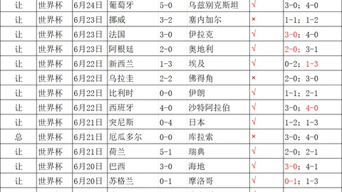 2026赛季主场不败纪录挑战：昨6胜4，前天5胜4，今日能否继续辉煌