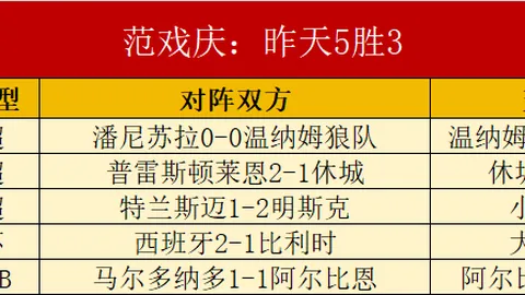 巴西甲激情开战桑托斯对决前瞻：05_30焦点战深度解析
