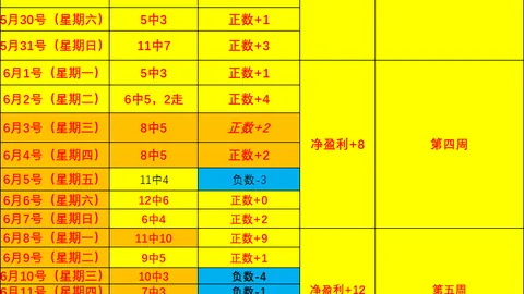 绿军总裁史蒂文斯与勇士管理层对话，库里交易细节大公开