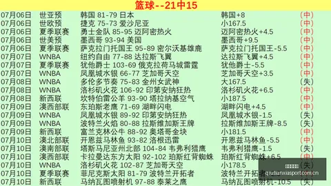 巴西甲赛程赛事动态：05_30巴拉纳布拉干蒂诺，不容错过的精彩对决